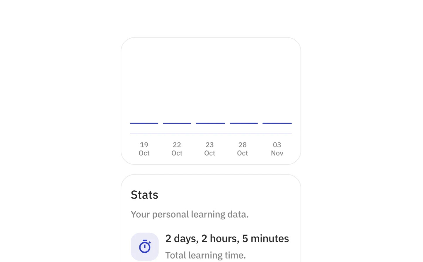 Personalization