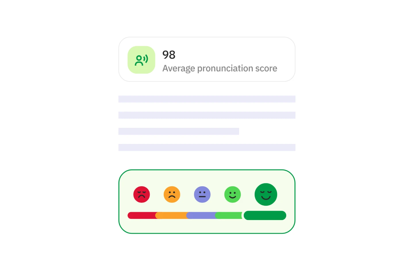 Real-time feedback