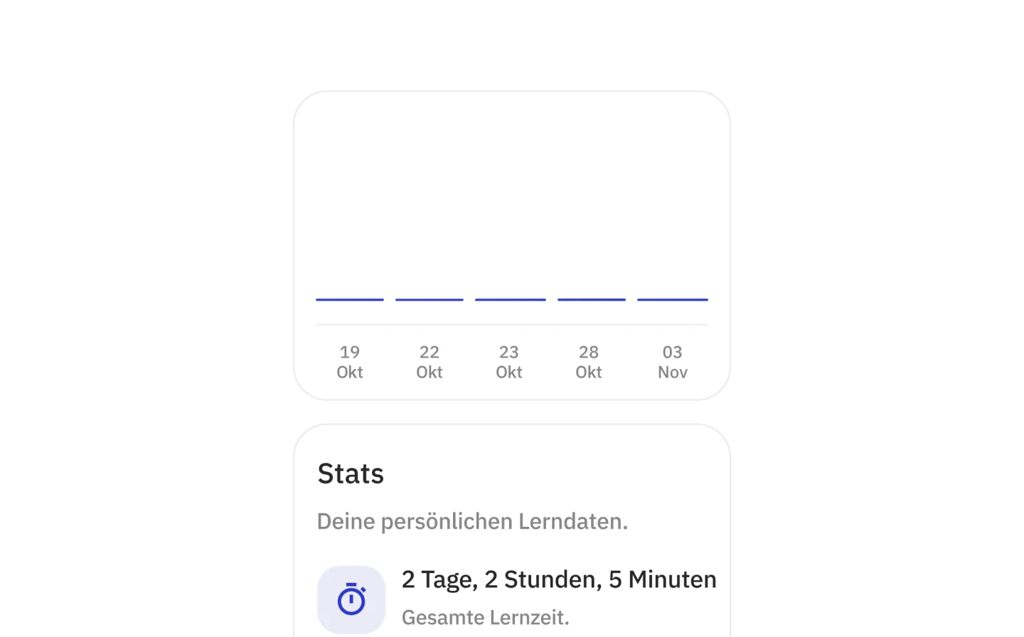Personalization