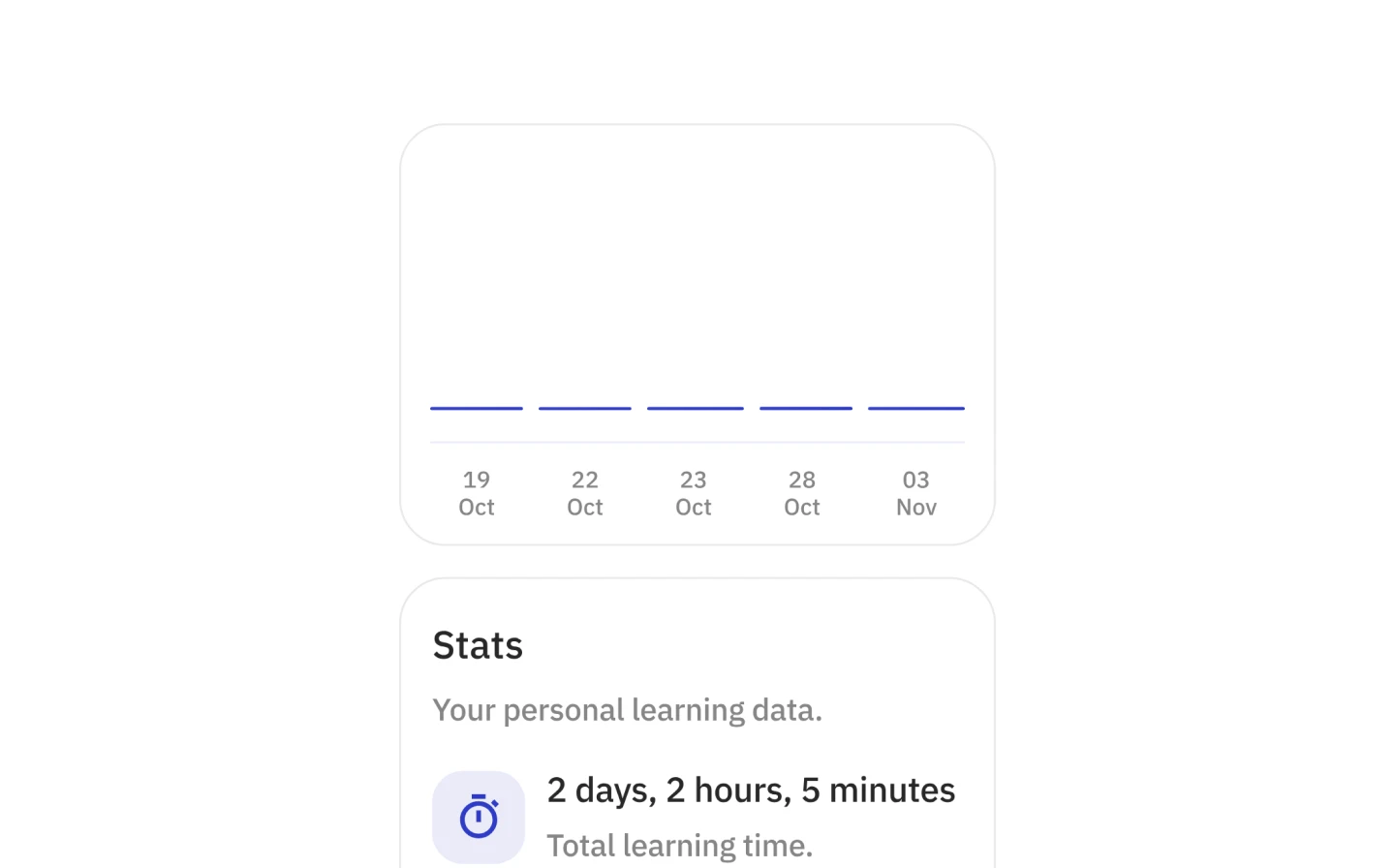 Personalization