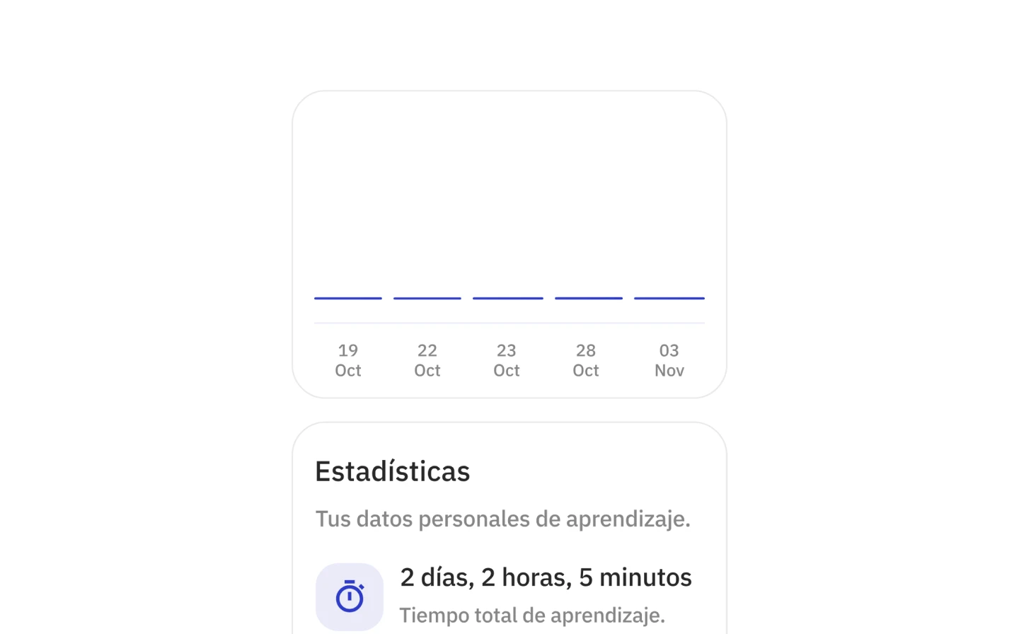 Personalization
