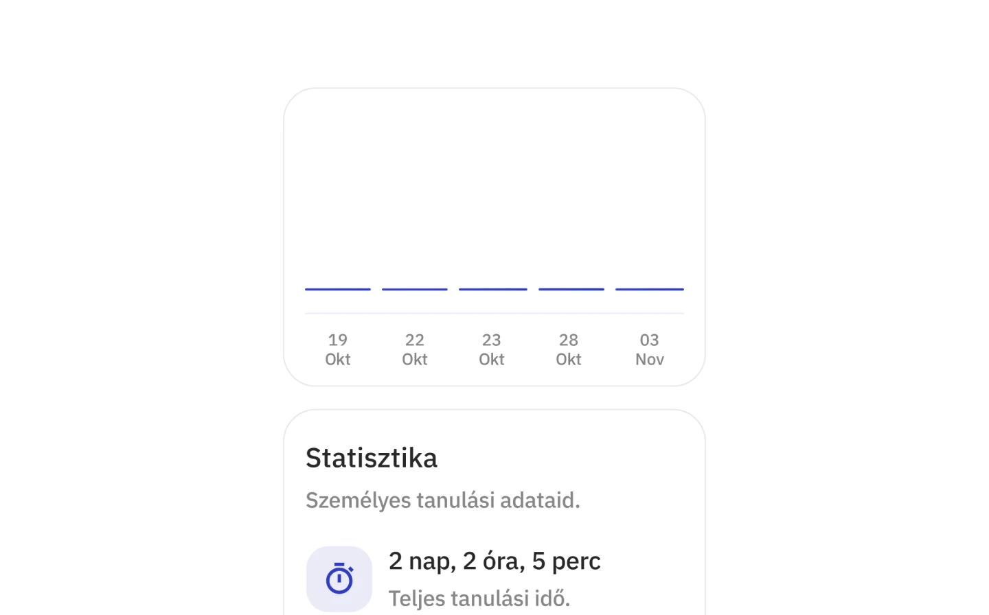 Personalization