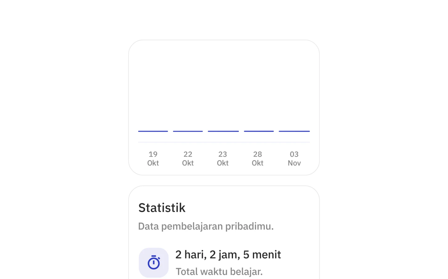 Personalization