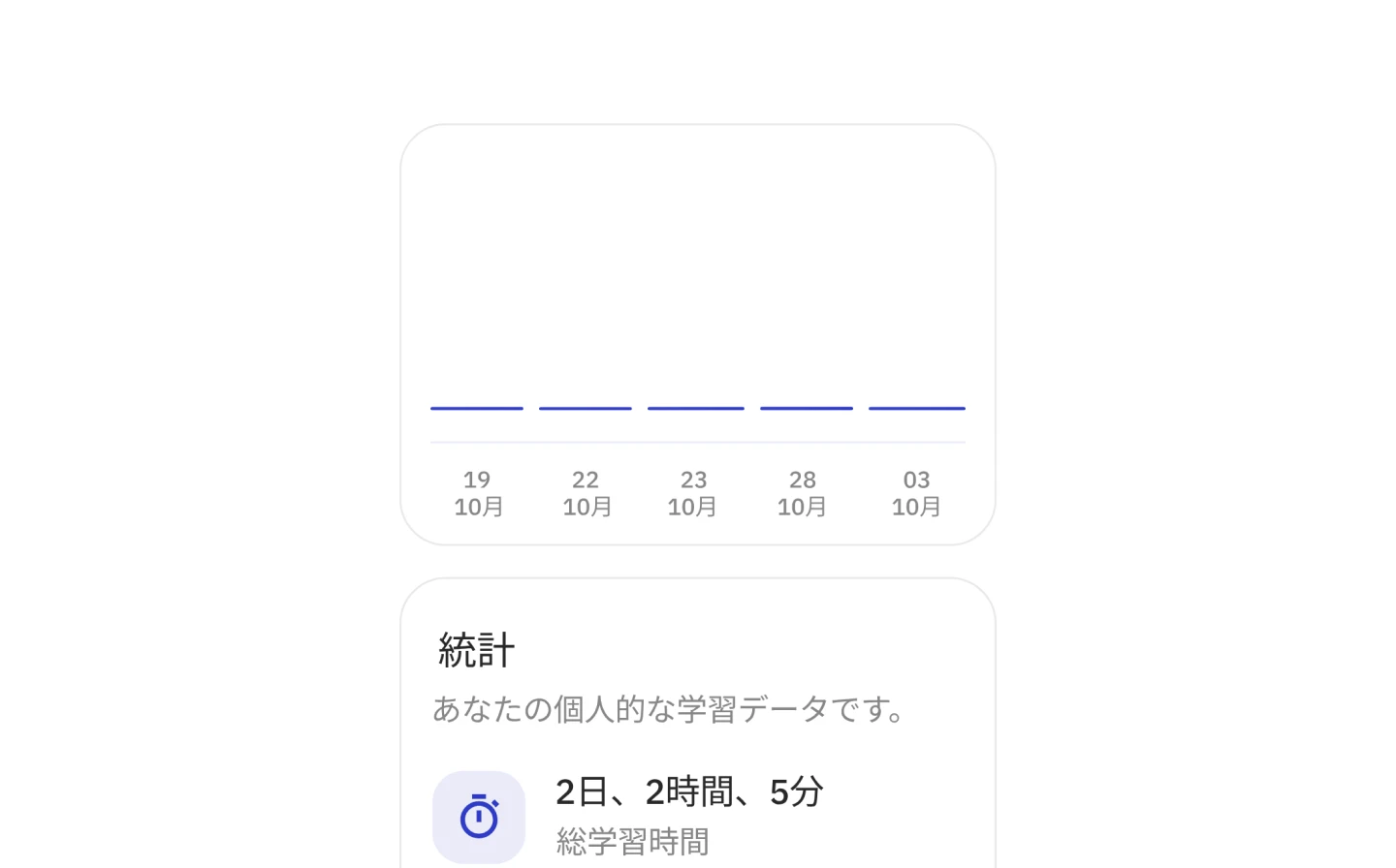 Personalization