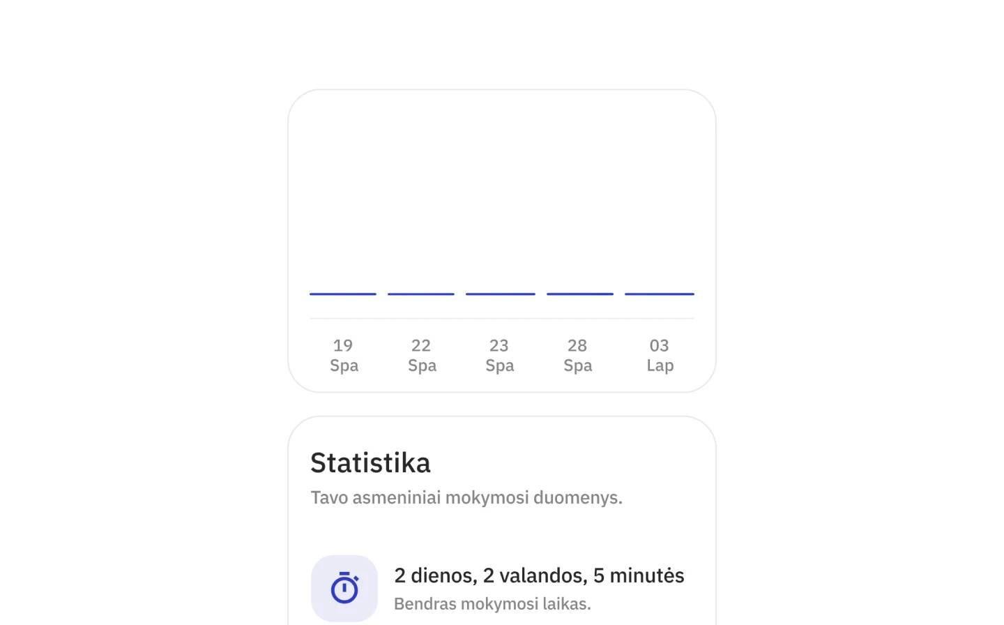 Personalization