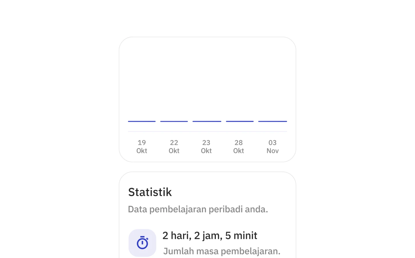 Personalization