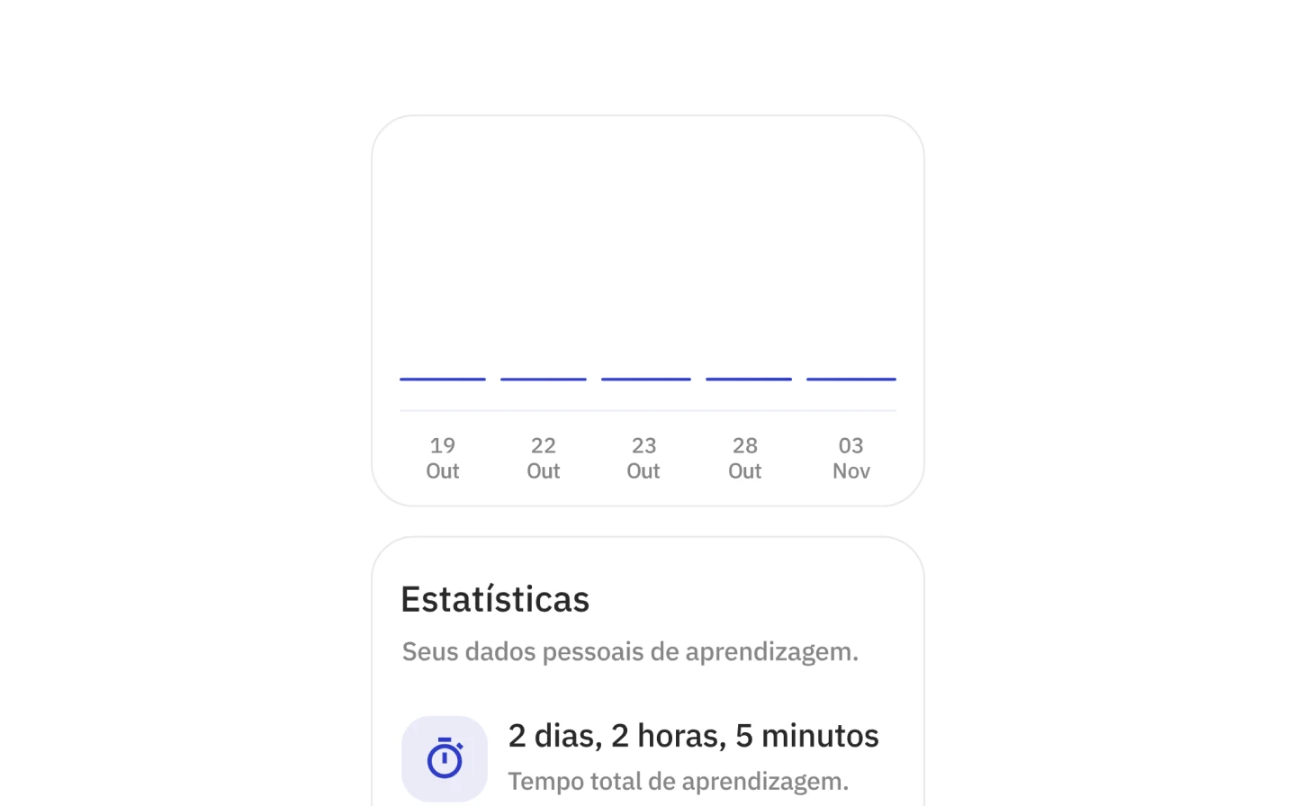 Personalization