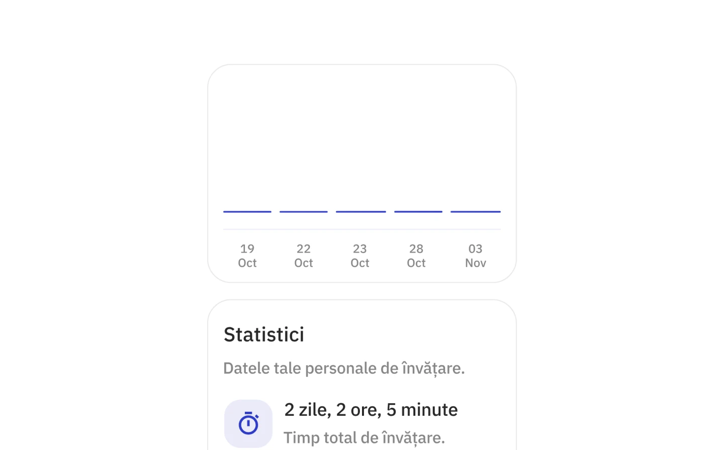 Personalization