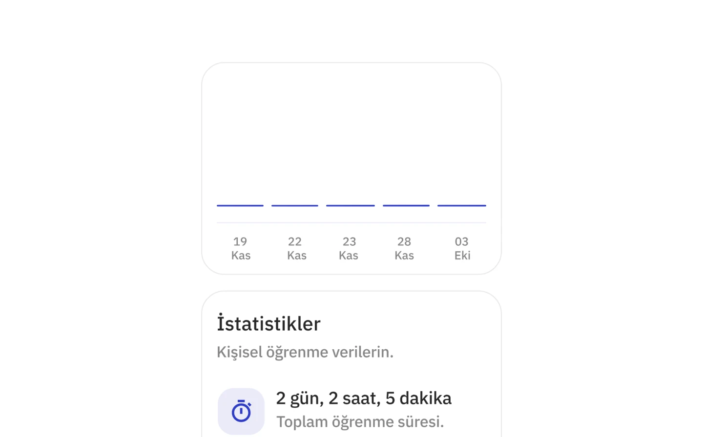 Personalization