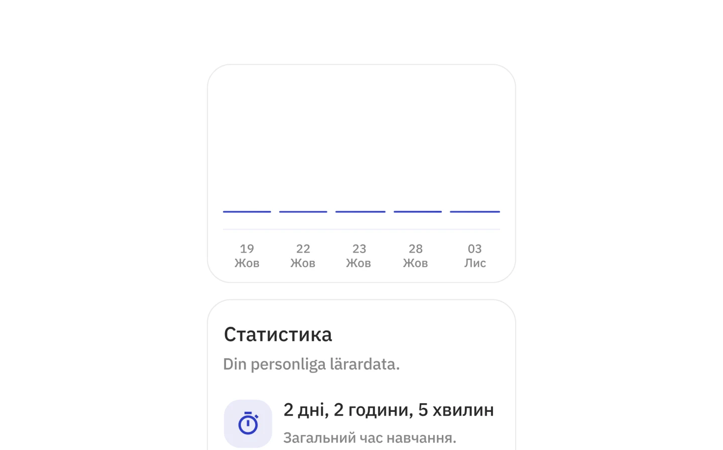 Personalization