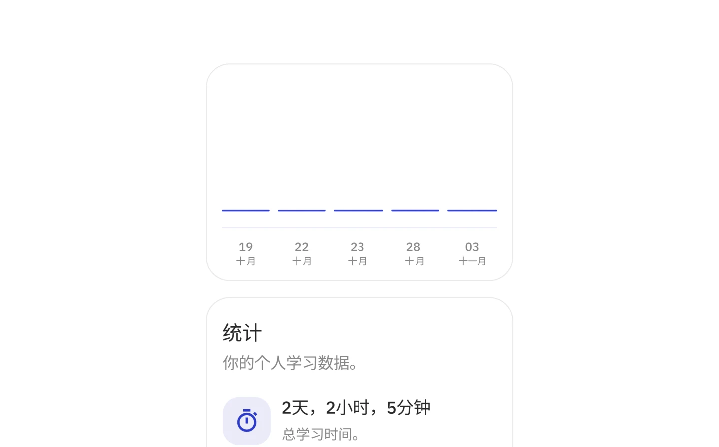 Personalization