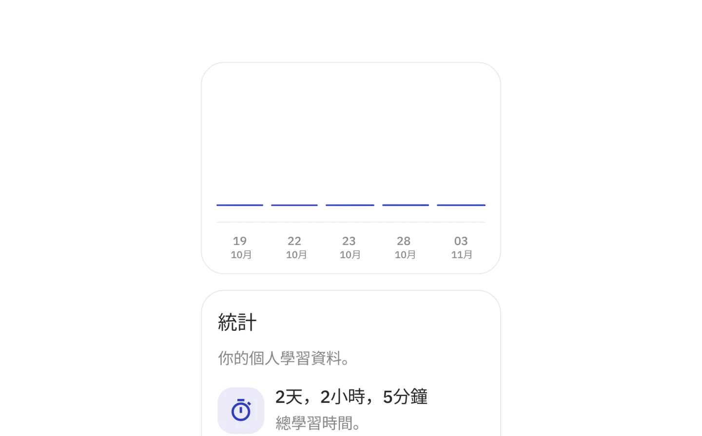 Personalization