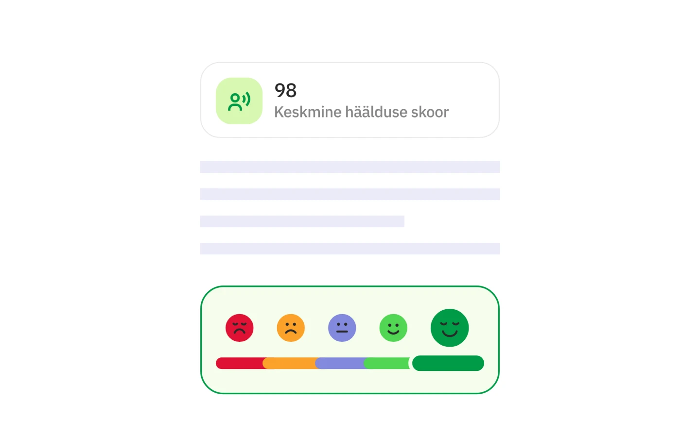 Real-time feedback