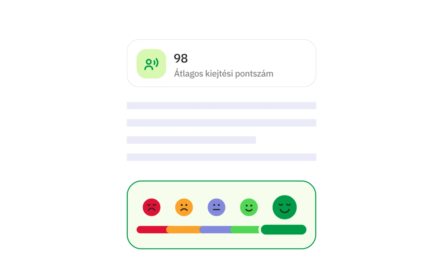 Real-time feedback