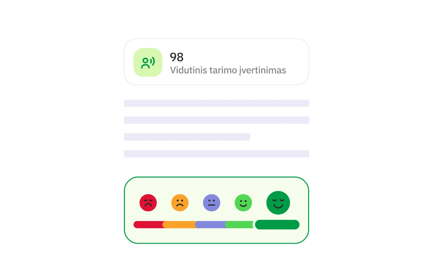 Real-time feedback