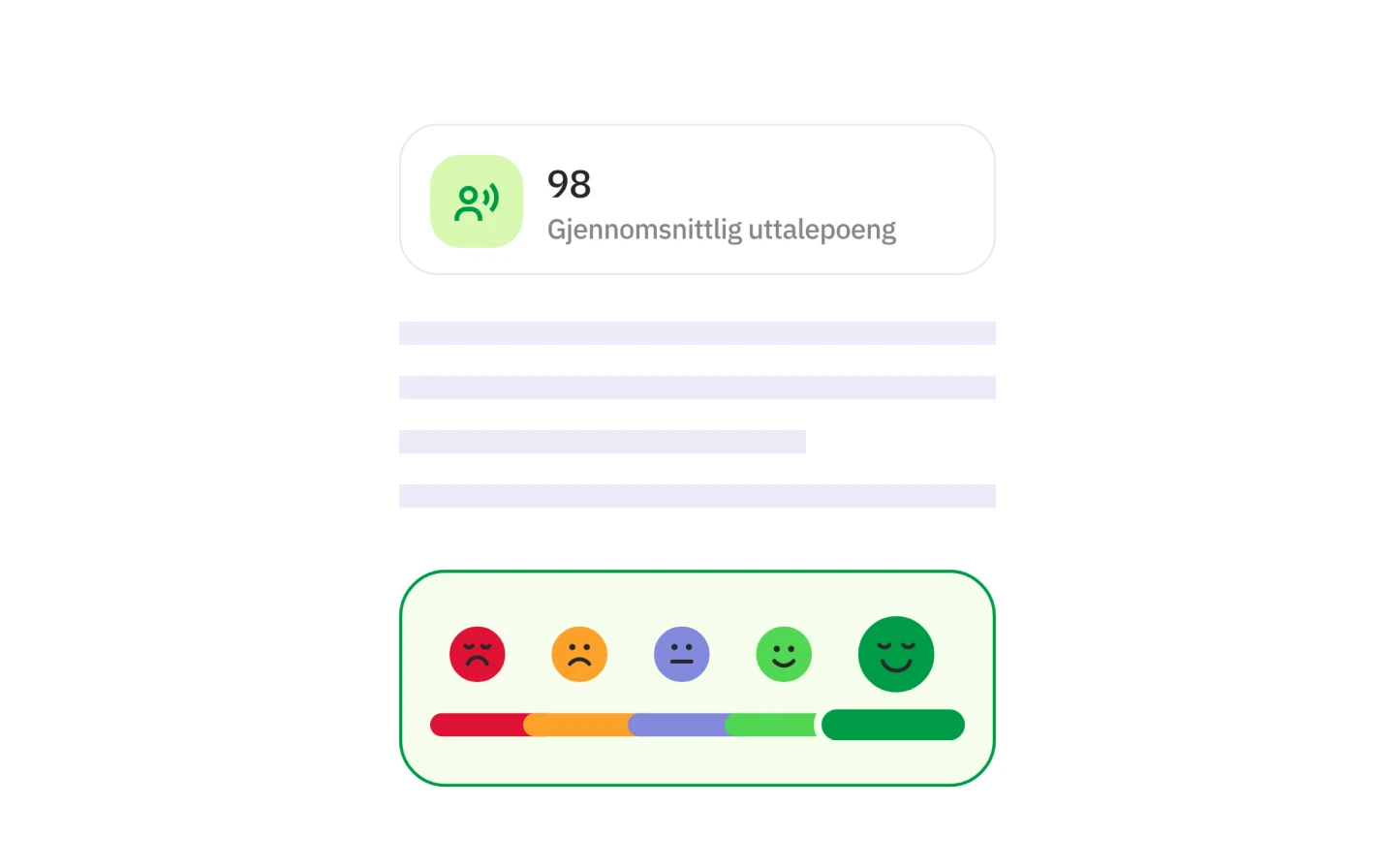 Real-time feedback