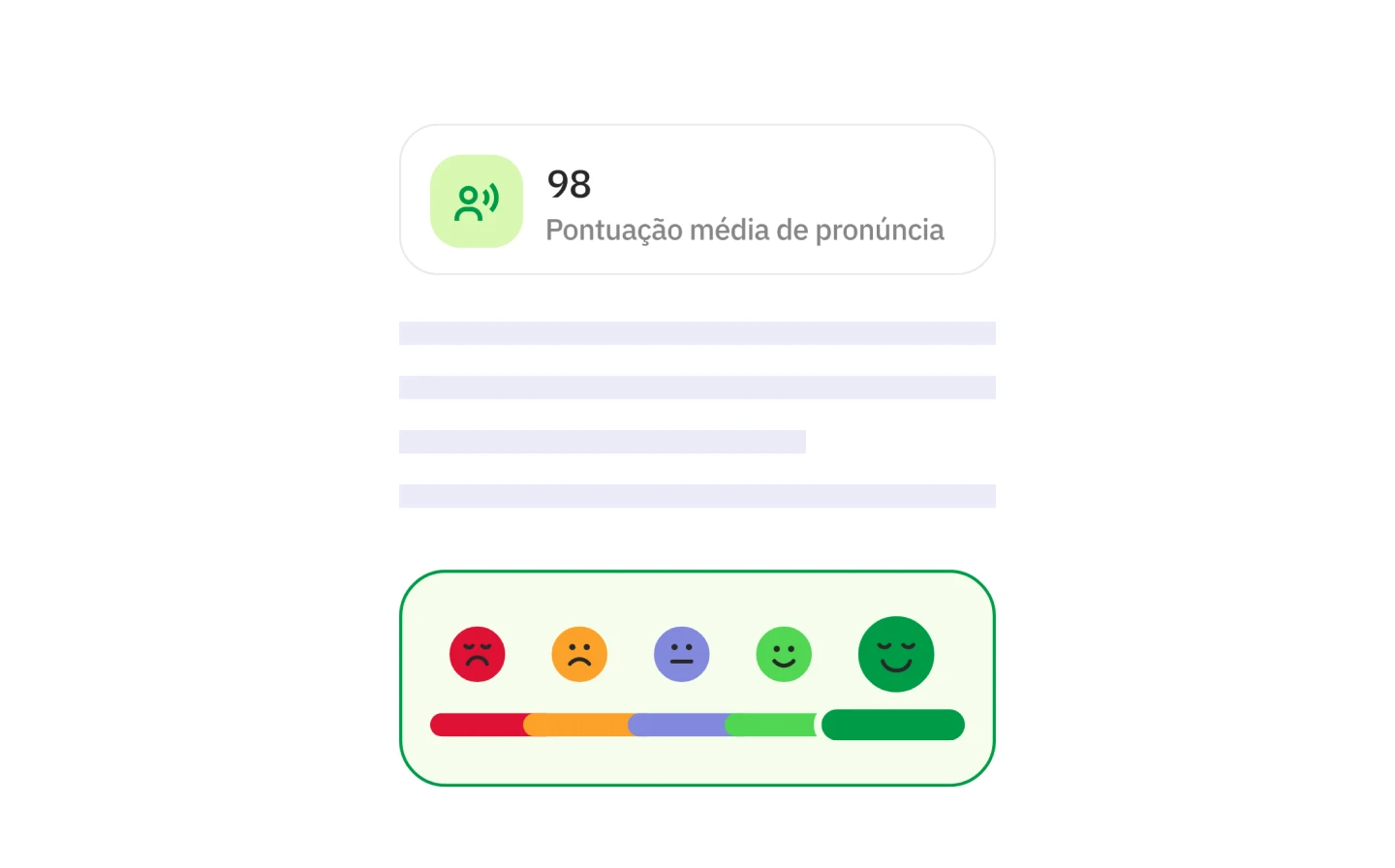 Real-time feedback
