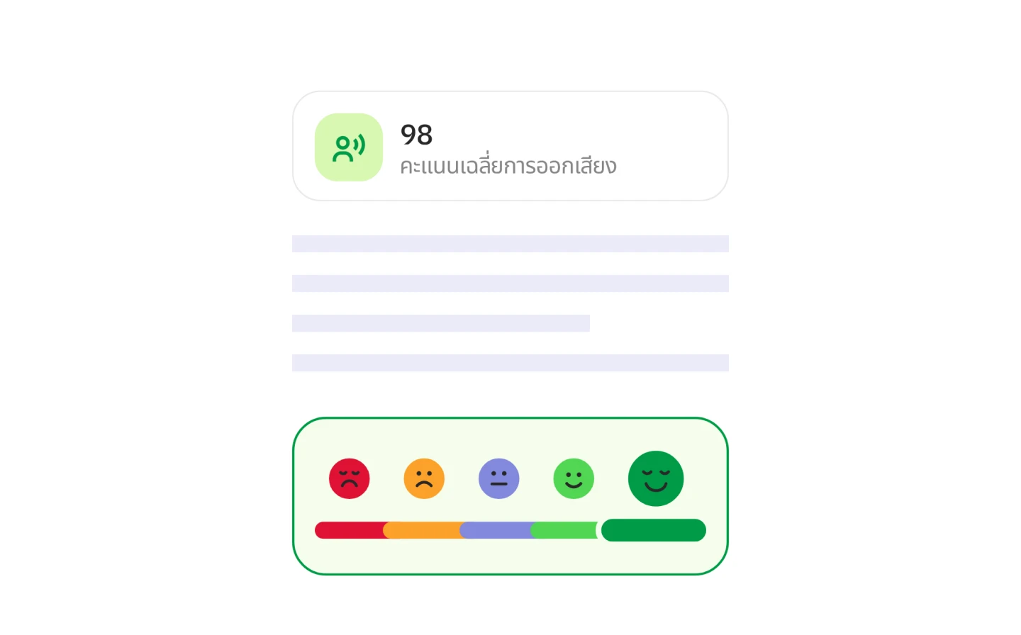 Real-time feedback
